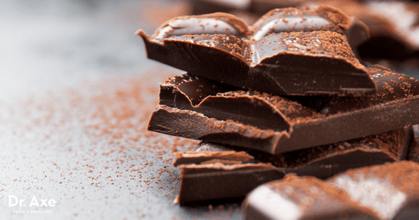 Health Benefits Of Dark Chocolate PARAFIT